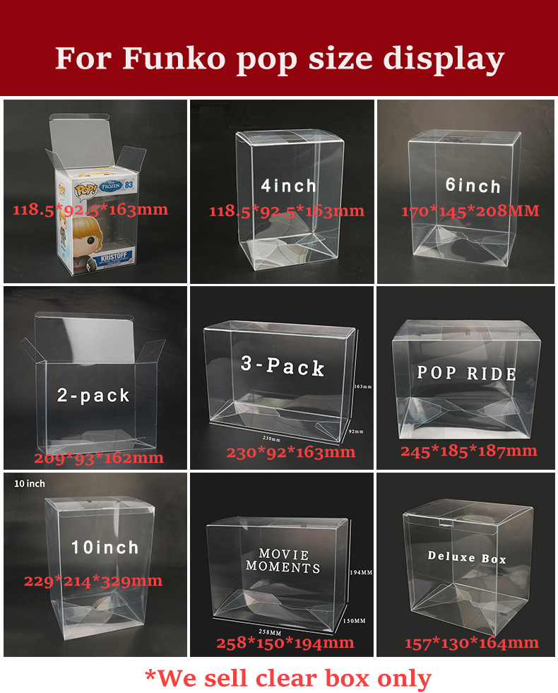 Transparent Clear box for Movi - огляд і ціна Funko Pop Protector