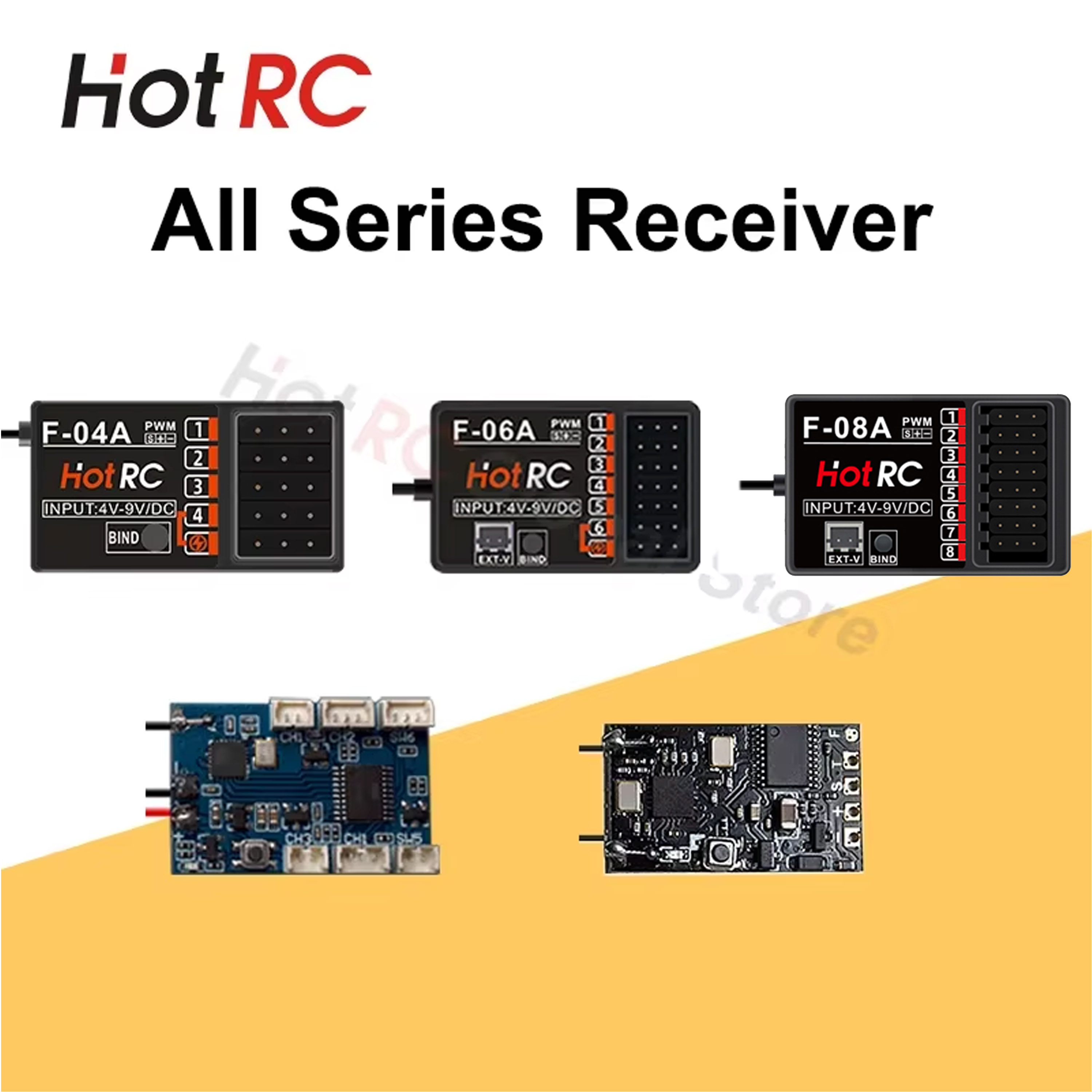 HOTRC RC Model Parts 8 Channel - огляд і ціна Model Airplane Plastic