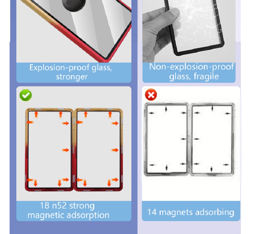 Gradient Color Aluminum Alloy  - огляд і ціна Graded Card Display