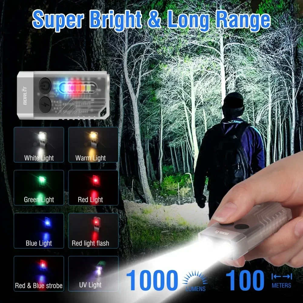 BORUiT V10 Keychain UV LED EDC - огляд і ціна Fidget Cube Original