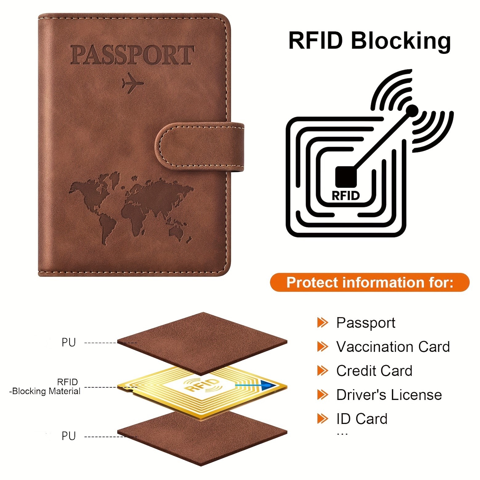 Passport Holder, Passport Cove - огляд і ціна Card Top Loader